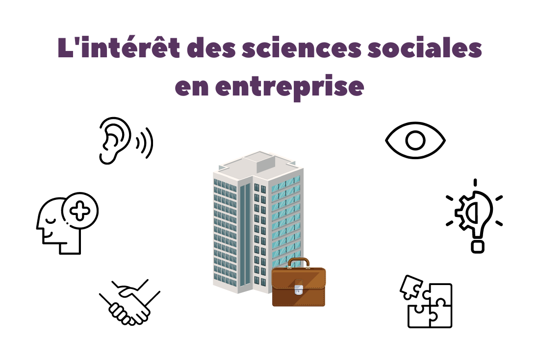 L’intérêt des sciences sociales en entreprise
